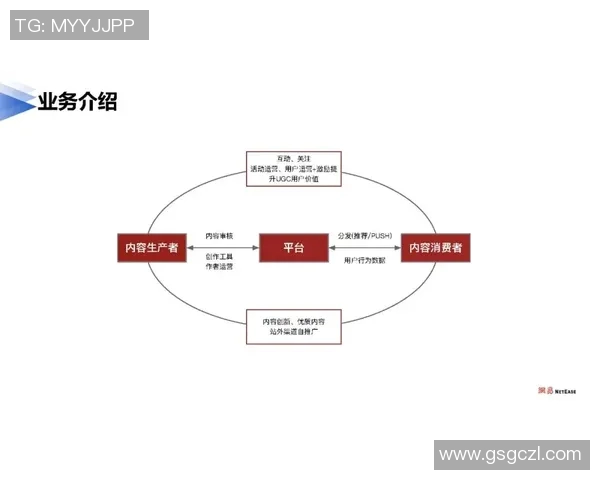 成都滑板队团队协作表现的数据分析与提升策略研究