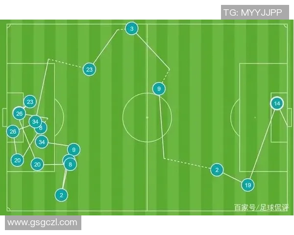 成都篮球队战术解析:如何在比赛中提升团队协作与进攻效率 成都篮球队战术解析:如何在比赛中提升团队协作与进攻效率