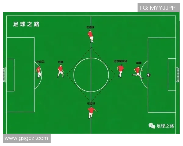成都足球队防反战术解析:从细节看球队的胜利之道 成都足球队防反战术解析:从细节看球队的胜利之道