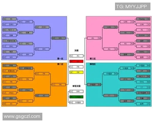 重庆足球队在精英赛中的速度表现分析与战术探讨 重庆足球队在精英赛中的速度表现分析与战术探讨