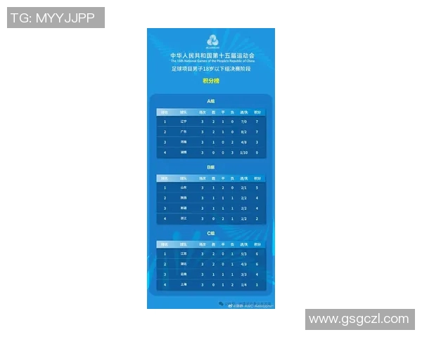 深圳足球队在奥运会积分榜上以81分稳居第一名引发关注 深圳足球队在奥运会积分榜上以81分稳居第一名引发关注