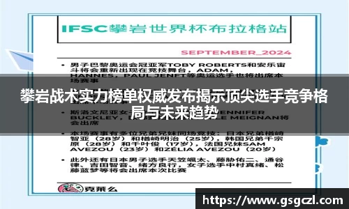 攀岩战术实力榜单权威发布揭示顶尖选手竞争格局与未来趋势