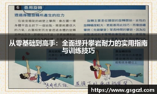 从零基础到高手：全面提升攀岩耐力的实用指南与训练技巧