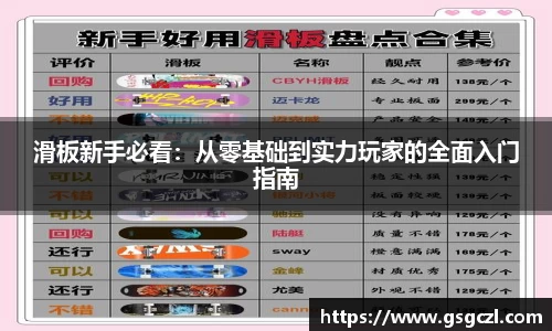 滑板新手必看：从零基础到实力玩家的全面入门指南