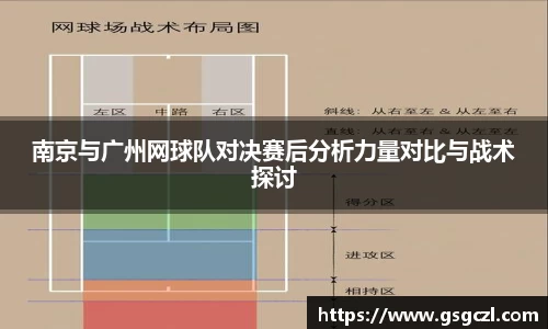 南京与广州网球队对决赛后分析力量对比与战术探讨