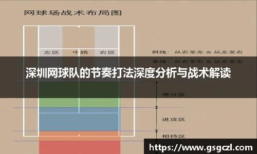 深圳网球队的节奏打法深度分析与战术解读