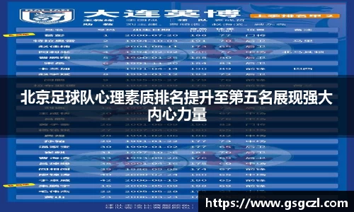 北京足球队心理素质排名提升至第五名展现强大内心力量