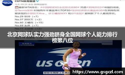 北京网球队实力强劲跻身全国网球个人能力排行榜第八位