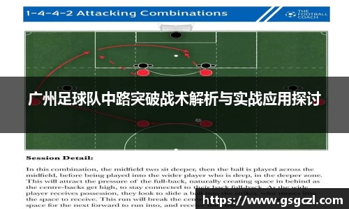 广州足球队中路突破战术解析与实战应用探讨