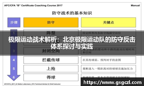 极限运动战术解析：北京极限运动队的防守反击体系探讨与实践